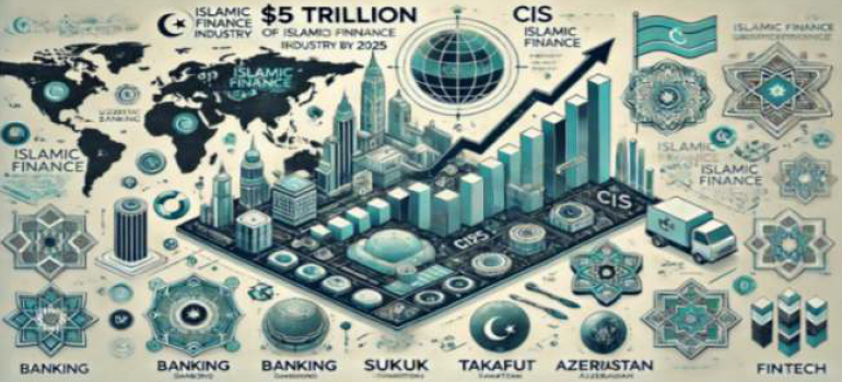 4th CIS - Islamic Banking and Finance Forum - June 16, 2025 at Tashkent, Uzbekistan - About Event